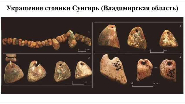 Древние стоянки людей на территории современной России.