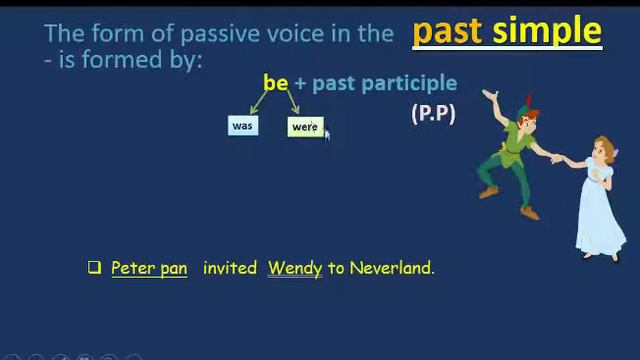 Prim. 4 unit 10 Grammar “passive voice” смотреть онлайн