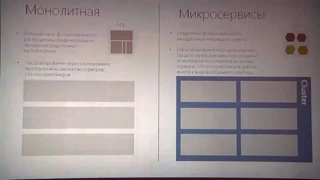 Юнев Владимир, Microsoft, .NET теперь открытая платформа, запуск приложений на OSX и Linux смотреть онлайн