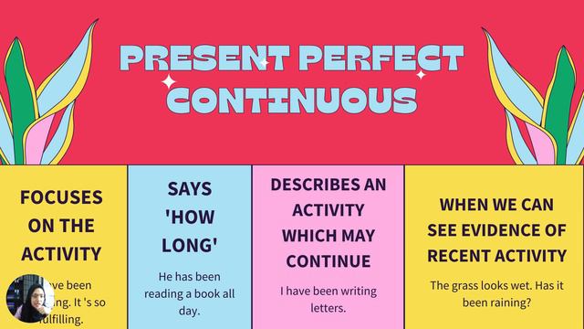 GRAMMAR: PRESENT PERFECT SIMPLE AND PRESENT SIMPLE CONTINUOUS смотреть онлайн