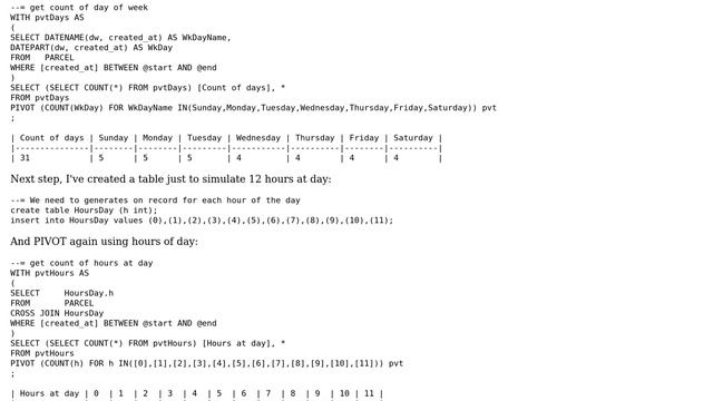 Databases: SQL Server 2008: Row count for each hour in a Day and Row count for each day in a Month смотреть онлайн