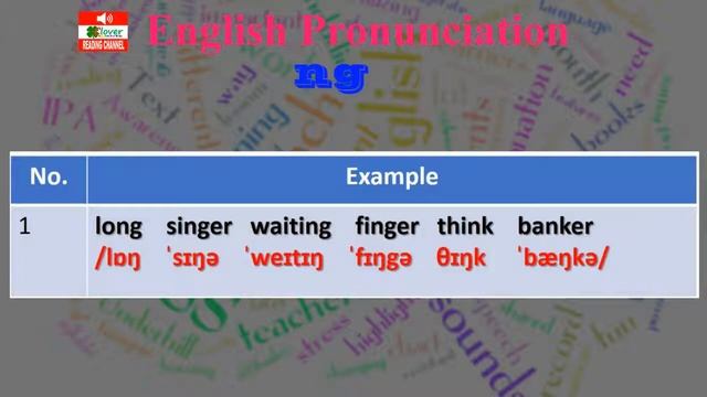 ENGLISH PRONUNCIATION | Consonant /ŋ/(SING) | IELTS SPEAKING смотреть онлайн