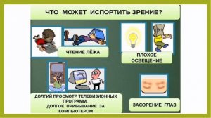 Окружающий мир 3 класс. ТЕМА "НАШИ ОРГАНЫ ЧУВСТВ" с.60-63 Перспектива ч.2