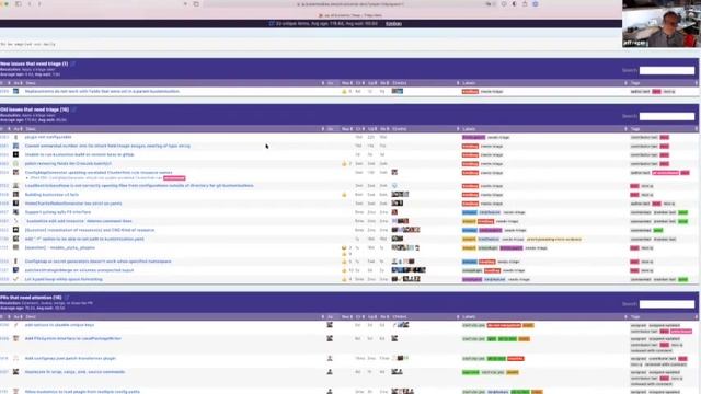 Kubernetes SIG CLI 20210804 - kustomize bug scrub смотреть онлайн