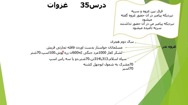تاریخ صنف 10 - فصل چهارم смотреть онлайн