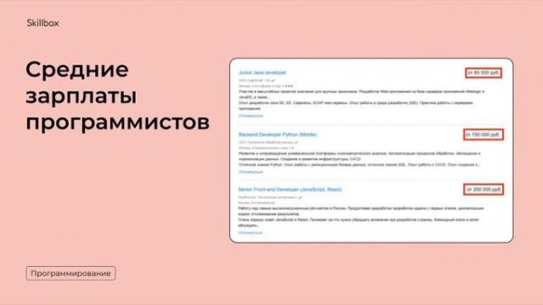 Что должен знать Junior Java Developer. Интенсив по программированию