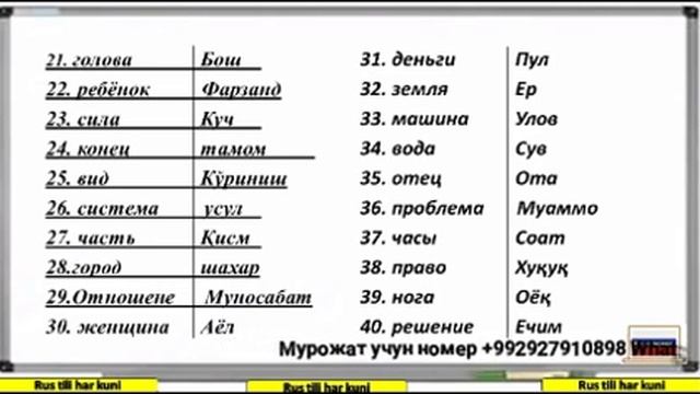 РУССКИЙ УЗБЕКСКИЙ СЛОВАРЬ ДЛЯ НАЧИНАЮЩИЙ урок-1/ RUSCHA UZBEKCHA LUG'AT BOSHLOVCHILAR UCHUN 1 Dars