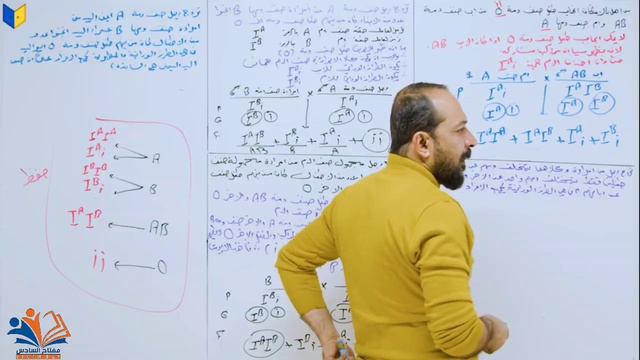 • الفصل الخامس • المحاضرة : 21  (حل بعض اسئلة الخاصة بمجاميع الدم الآليلات المتعددة)