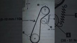 MAZDA MPV 2.5 TD; B SERIES 2.5 D/TD УСТАНОВКА ЗАЖИГАНИЯ МЕТКИ ГРМ