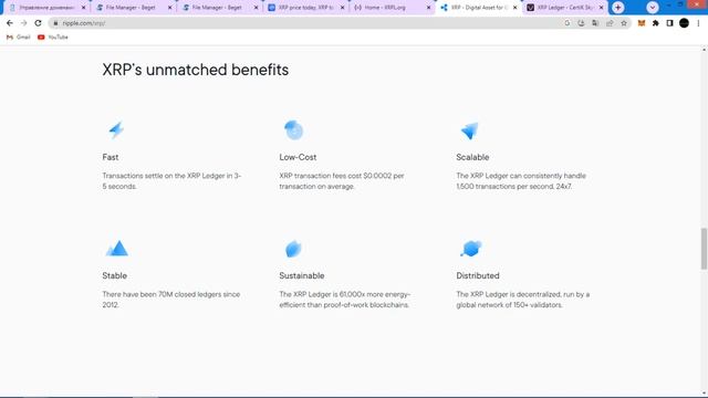 XRP - Наш Проводник в Будущее | Разбор Блокчейна Ripple смотреть онлайн