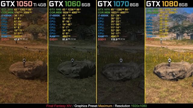 GTX 1050 Ti vs. GTX 1060 vs. GTX 1070 vs. GTX 1080 [Benchmark 5 Games] смотреть онлайн