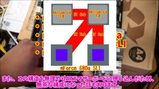 【NVIDIA】遅くまで残ったSLIが売りだった互換チップセット　nForceの歴史　修正版 смотреть онлайн