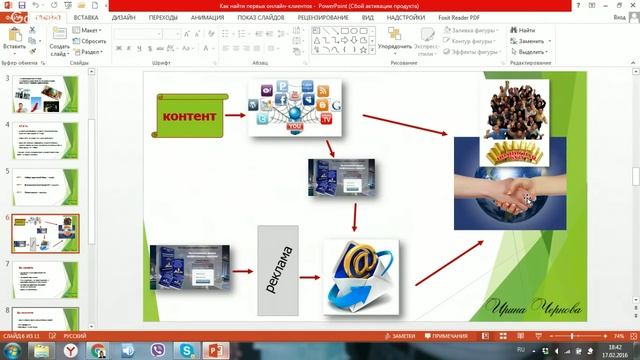 Клиенты через интернет. Как найти первых клиентов через интернет смотреть онлайн