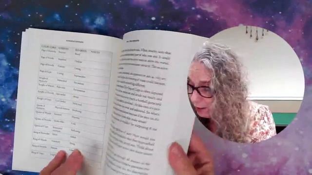 Flip-Through of Ancestral Grimoire смотреть онлайн