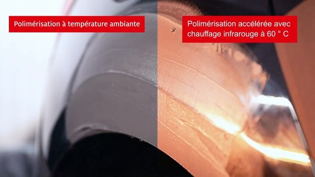 TEROSON EP 5020 TR - Instructions D’application