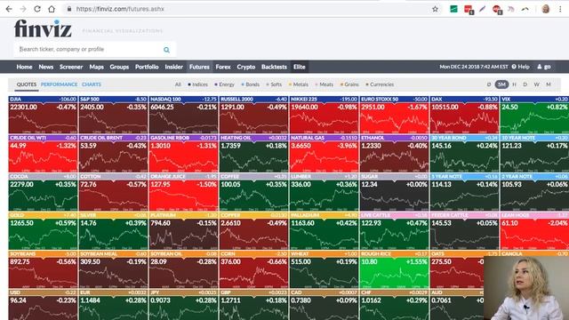 Рынок на годовых минимумах: что дальше? смотреть онлайн