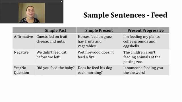 Verb of the Day - Feed смотреть онлайн