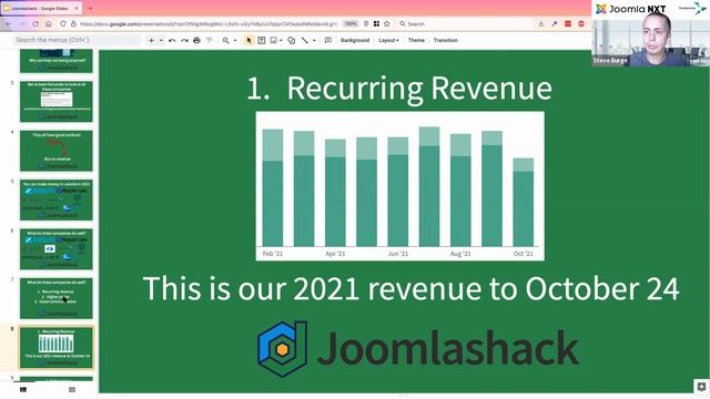 How to keep a Joomla business growing in 2021 | Steve Burge at Joomla NXT смотреть онлайн