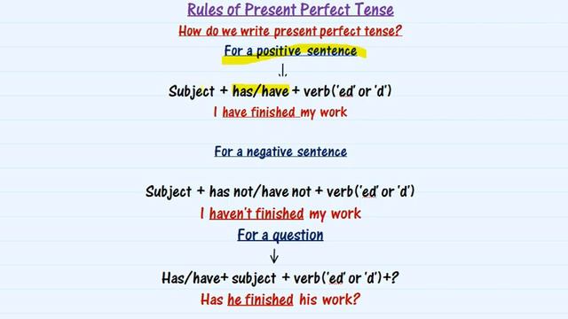 Present Perfect Tense || with practice questions смотреть онлайн