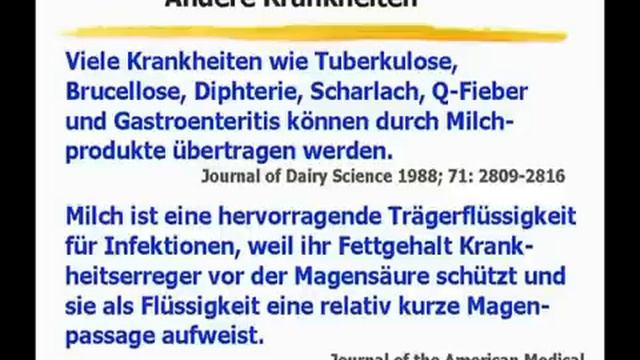 Milch - Ein Mythos Zerbricht (Veith)