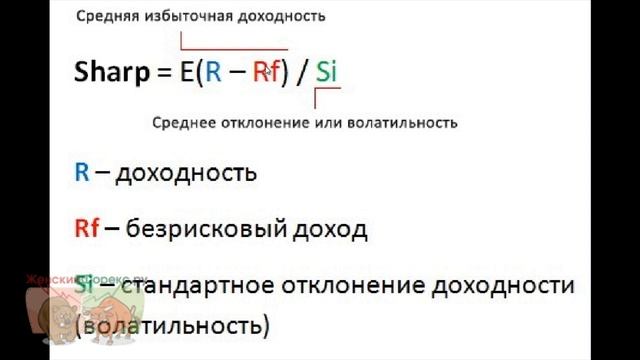 Коэффициент Шарпа смотреть онлайн