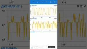 Первый лямбда зонд лансер 10, 1.5, 4a91