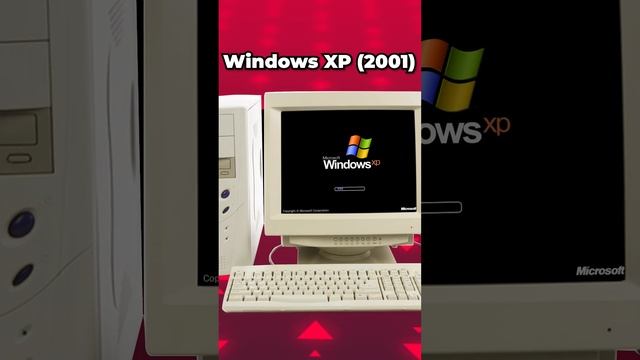 Evolution of Windows Startup Sounds смотреть онлайн