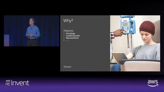 AWS re:Invent 2018: Computing on AWS: Driving Innovation w/o Infrastructure Constraints (CMP302-R1) смотреть онлайн