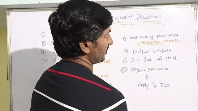 RoadMap To Machine Learning Engineer | @byluckysir смотреть онлайн