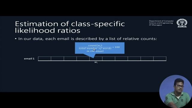 Python Exercise on Naive Bayes смотреть онлайн
