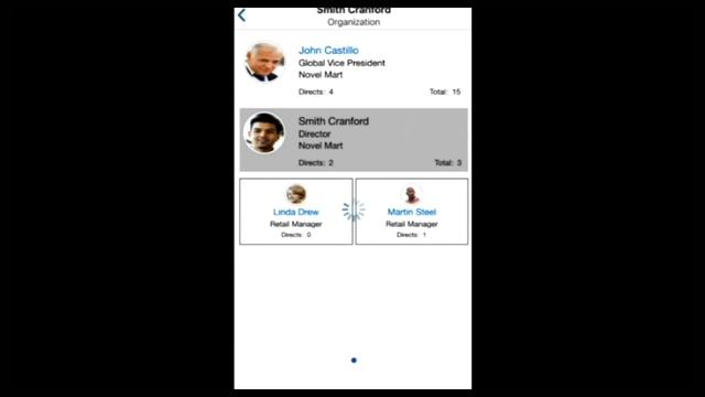 Oracle HCM R12.2 New Features & Benefits plus Mobile Apps смотреть онлайн