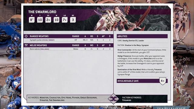 FEED ME! The Bugs Look Hungry! Tyranids Faction Focus | Warhammer 40,000 10th Edition смотреть онлайн