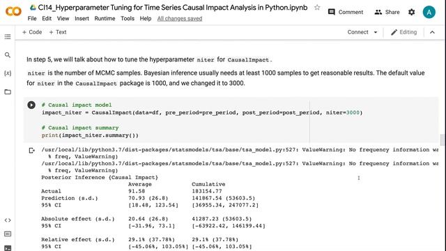 Hyperparameter Tuning for Time Series Causal Impact Analysis in Python | Machine Learning смотреть онлайн