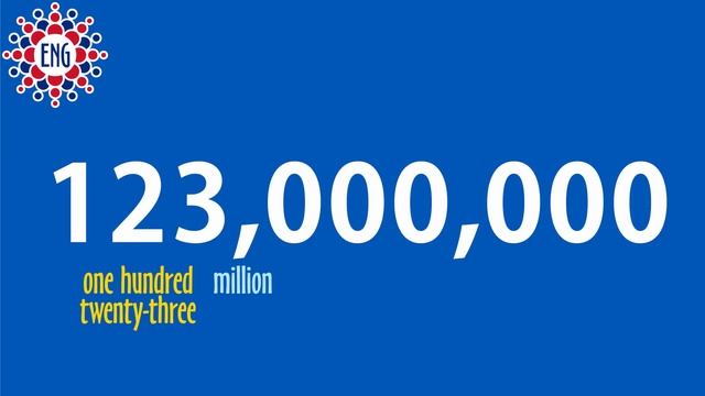 Цифры, числа, дроби в английском языке | Для начинающих смотреть онлайн