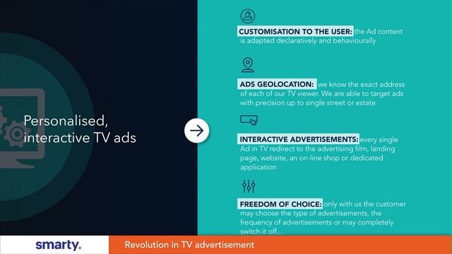 "Smarty." system presentation ENG смотреть онлайн
