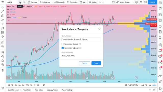 How to use Indicator Templates смотреть онлайн