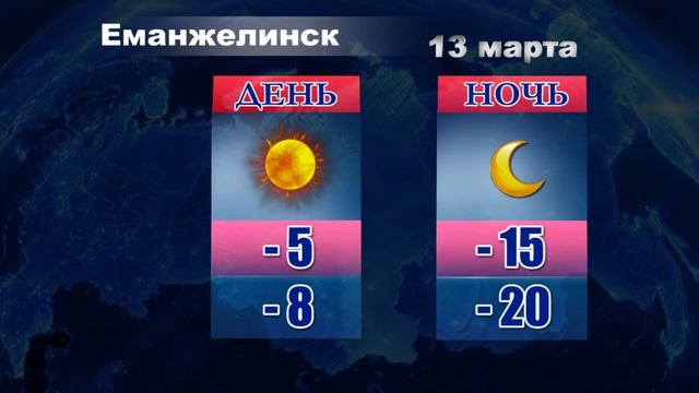 Погода на 13 и 14 марта смотреть онлайн