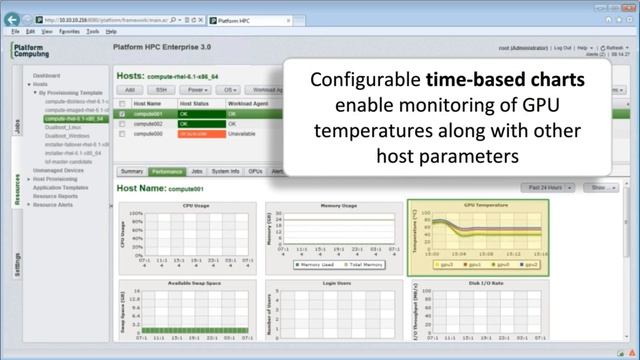 Platform HPC 3.0 - NVIDIA GPU Support смотреть онлайн