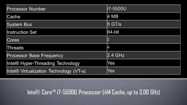 Intel® Core™ I7 5500U Processor
