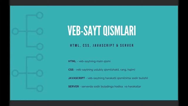 HTML Asosiy tushunchalar | 1-dars Frontend смотреть онлайн
