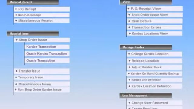 Kardex - Oracle EBS Interface development смотреть онлайн