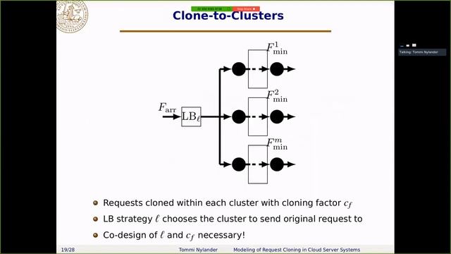 Modeling of Request Cloning in Cloud Server Systems using Processor Sharing смотреть онлайн