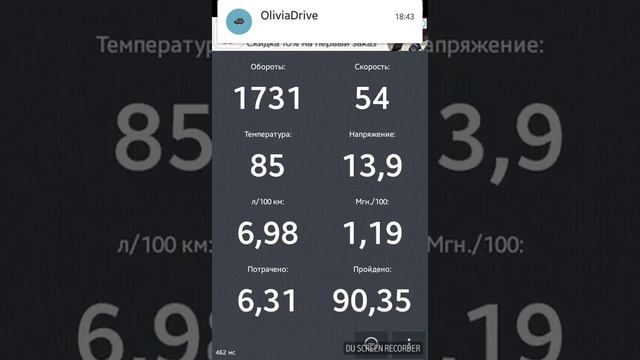 Датсун он-до.Расход топлива в городе. смотреть онлайн