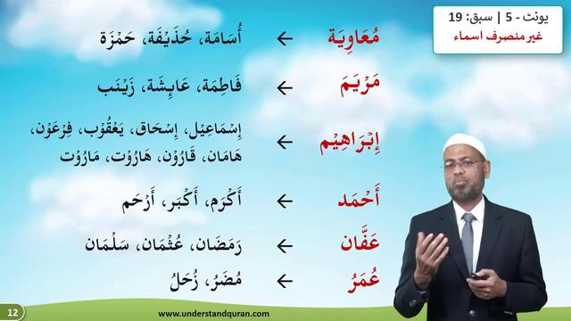 Learn Arabic Grammar | عربى گرامر سيكھيے | Lesson 19 | Unit - 5 | Urdu смотреть онлайн