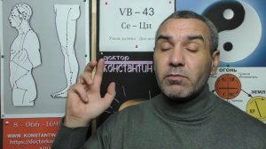 Конъюнктивит. Помощь акупунктурой.