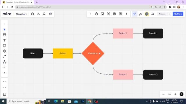 Miro|| create mind map with miro || whiteboard visuals (Hindi) смотреть онлайн