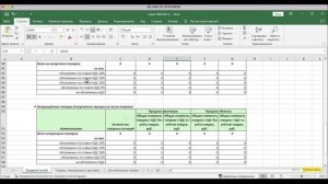Яндекс маркет 1С загрузка отчета
