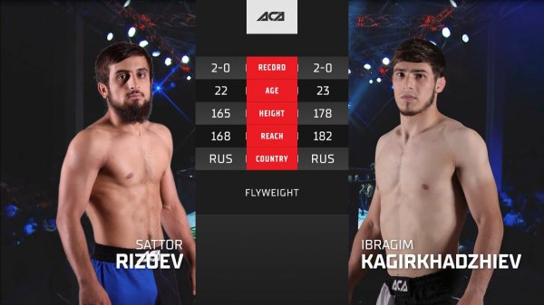Саттор Ризоев vs. Ибрагим Кагирхаджиев | Sattor Rizoev vs. Ibragim Kagirkhadzhiev | ACA YE 44