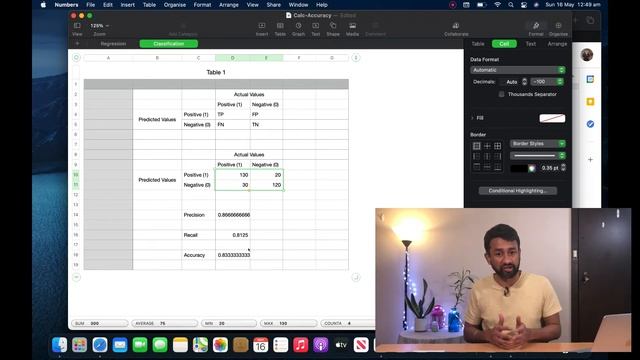 Day 62 - Measures for Accuracy - Classification смотреть онлайн