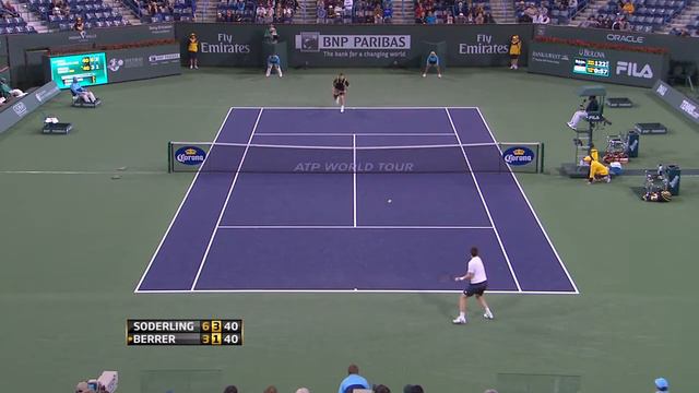 2011.Indian.Wells.Soderling.vs.Berrer.Highlights смотреть онлайн